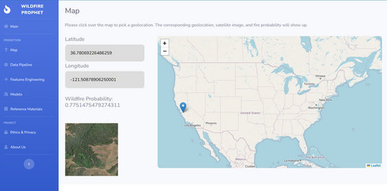 Data Science Project
